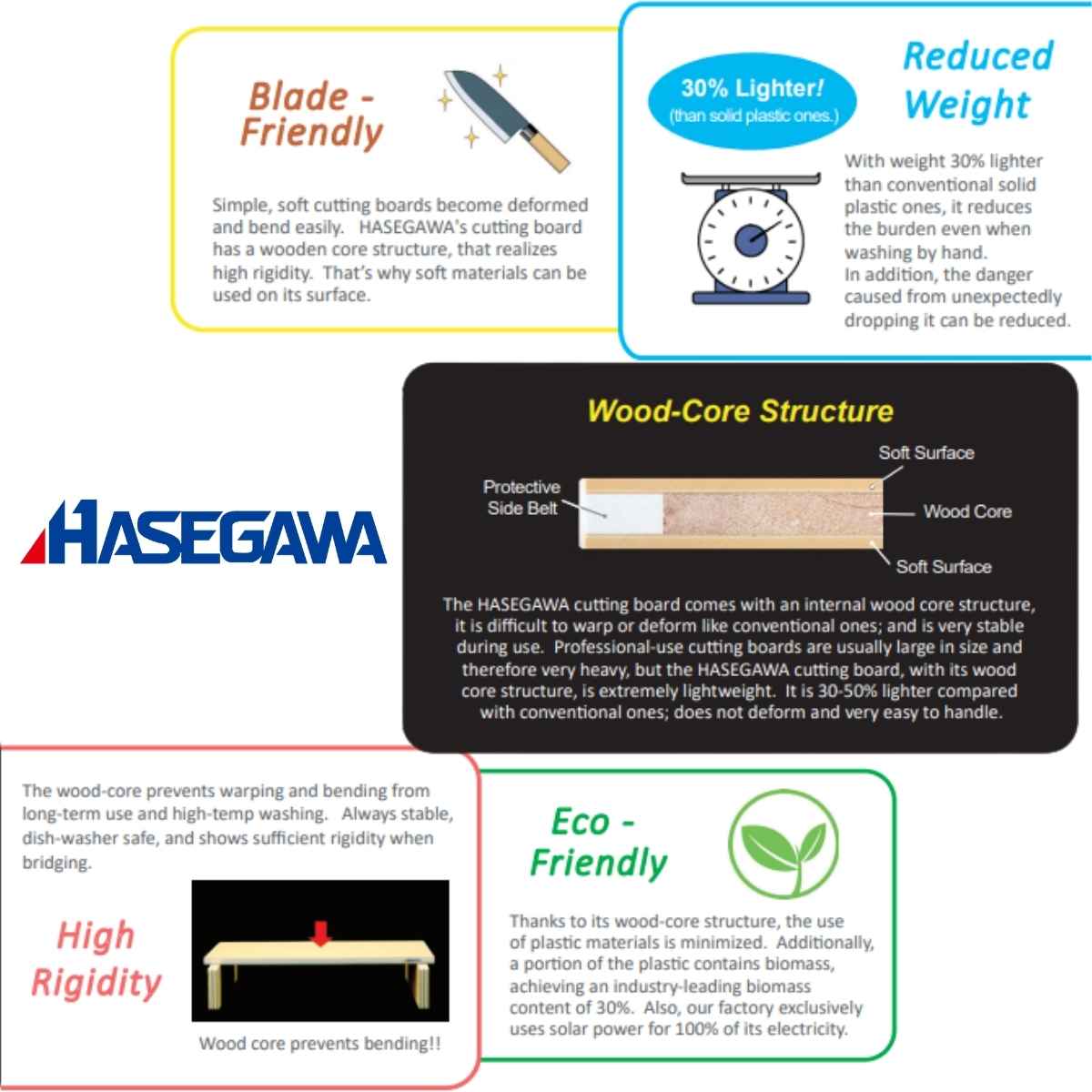 Hasegawa Cutting Board 50 x 25 x 2 cm Pro-Soft
